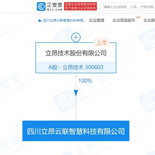 立昂技術成立云聯智慧科技公司，注冊資本1億元布局信息系統集成服務