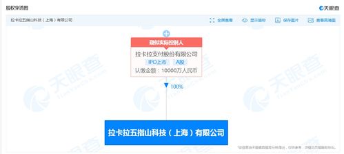 拉卡拉成立五指山科技，注冊資本1億加碼信息系統集成服務
